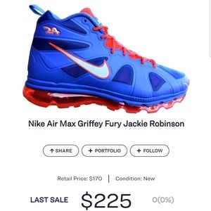 Nike Air Max Griffey